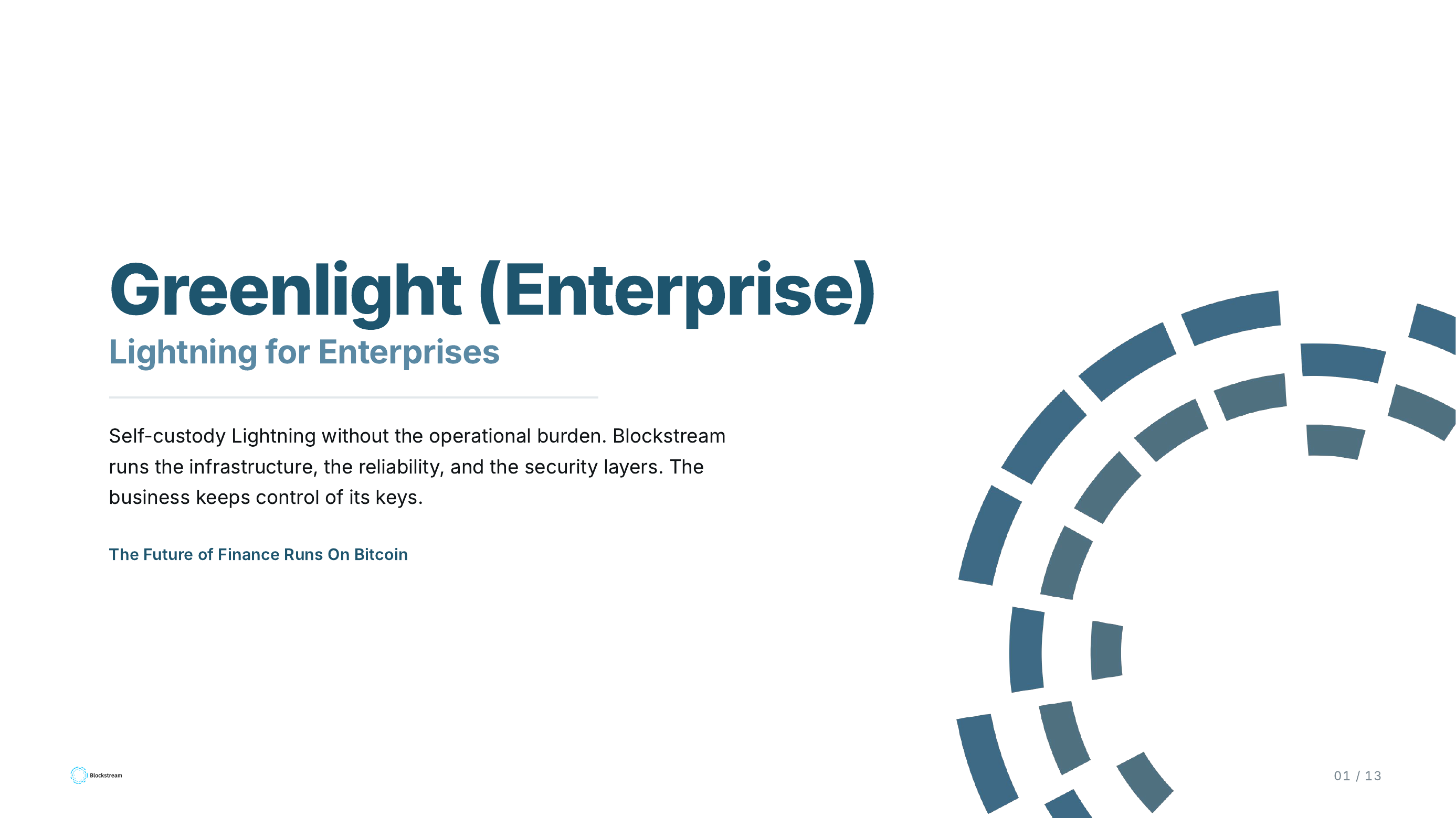 The cover of the Greenlight enterprise deck, generated from the brand system